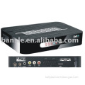 DVB Receiver HD DVB-T with USB PVR/HDMI/Two SCART